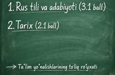 2026/2027 o‘quv yilida Rus tili va adabiyoti (3.1 ball) va Tarix (2.1 ball) fanlaridan imtihon topshiriladigan taʼlim yo‘nalishlarining to‘liq ro‘yxati