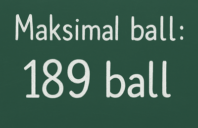 2025 yilda 826 nafar abituriyent maksimal 189 ball to‘pladi