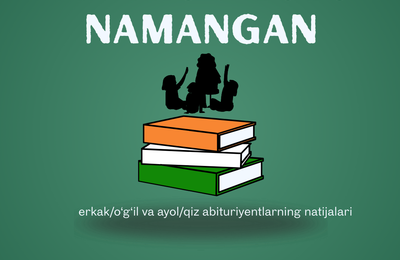 2025-yilgi test sinovlari natijalari bo‘yicha Namangan viloyatida erkak/o‘g‘il va ayol/qiz abituriyentlarning natijalari