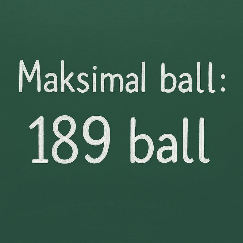 2025 yilda 826 nafar abituriyent maksimal 189 ball to‘pladi