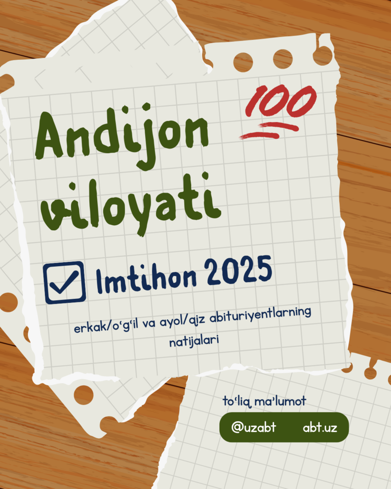 2025-yilgi test sinovlari natijalari bo‘yicha Andijon viloyatida erkak/o‘g‘il va ayol/qiz abituriyentlarning natijalari