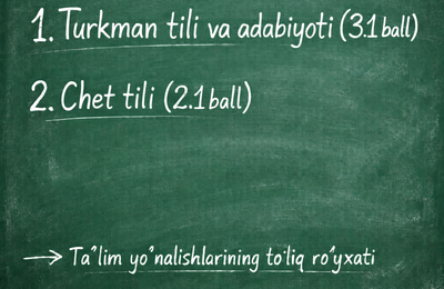2026/2027 o‘quv yilida Turkman tili va adabiyoti (3.1 ball) va Chet tili (2.1 ball) fanlaridan imtihon topshiriladigan taʼlim yo‘nalishlarining to‘liq ro‘yxati