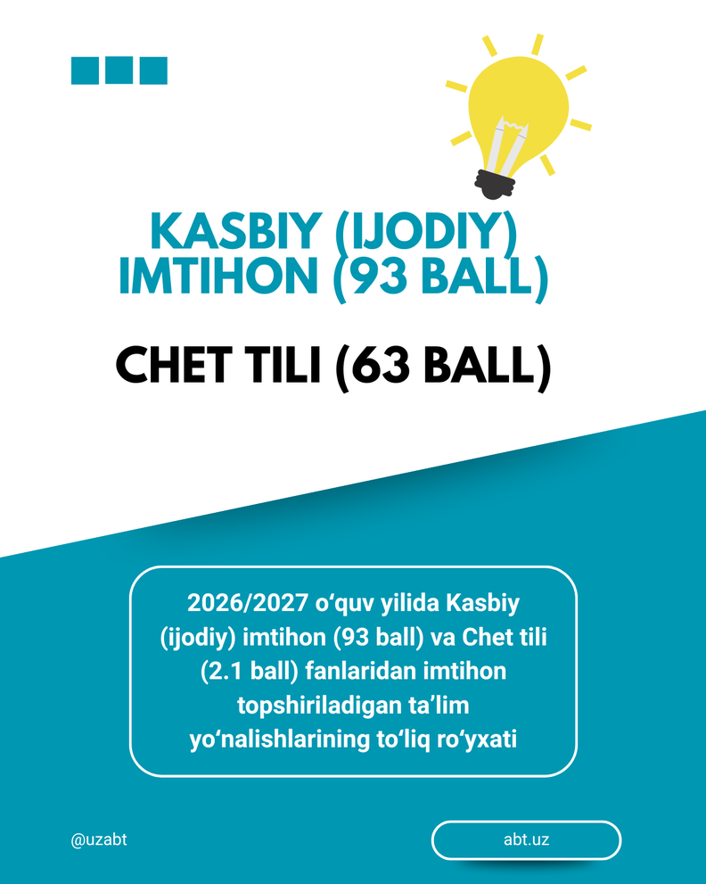 2026/2027 o‘quv yilida Kasbiy (ijodiy) imtihon (93 ball) va Chet tili (2.1 ball) fanlaridan imtihon topshiriladigan ta’lim yo‘nalishlarining to‘liq ro‘yxati