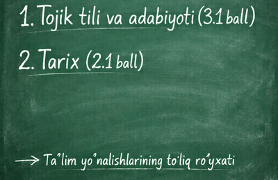 2026/2027 o‘quv yilida Tojik tili va adabiyoti (3.1 ball) va Tarix (2.1 ball) fanlaridan imtihon topshiriladigan taʼlim yo‘nalishlarining to‘liq ro‘yxati