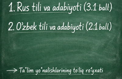 2026/2027 o‘quv yilida Rus tili (3.1 ball) va O‘zbek tili va adabiyoti (2.1 ball) fanlaridan imtihon topshiriladigan taʼlim yo‘nalishlarining to‘liq ro‘yxati