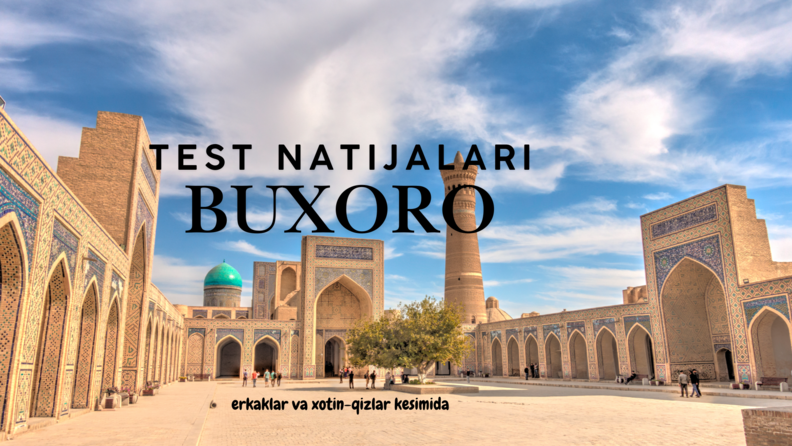 2025-yil test sinovlari natijalari bo‘yicha Buxoro viloyatida erkak/o‘g‘il va ayol/qiz abituriyentlarning natijalari