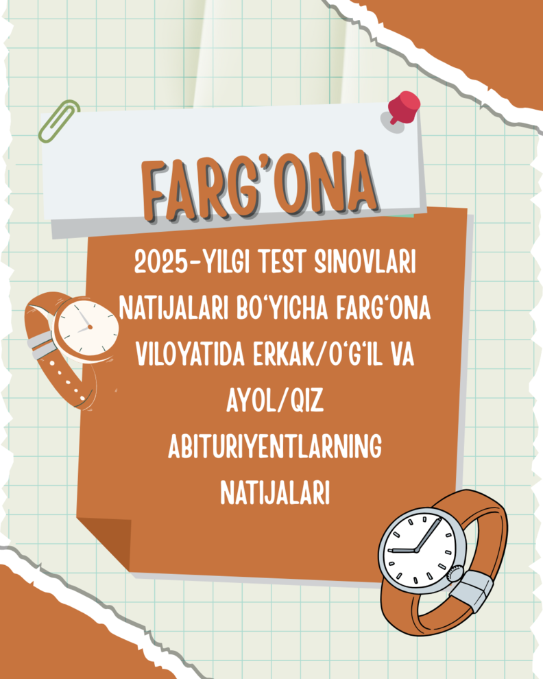 2025-yilgi test sinovlari natijalari bo‘yicha Farg‘ona viloyatida erkak/o‘g‘il va ayol/qiz abituriyentlarning natijalari