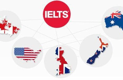 IELTS imtihoniga tayyorlanish uchun 10ta eng yashi manba